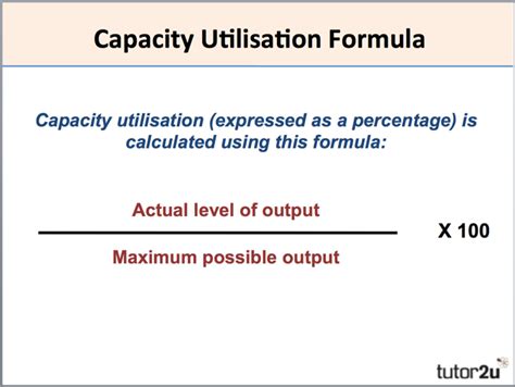 Capacity Utilisation | tutor2u Business