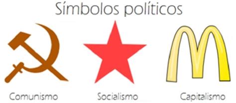 CAPITALISMO, SOCIALISMO y COMUNISMO | Que son y 6 diferencias