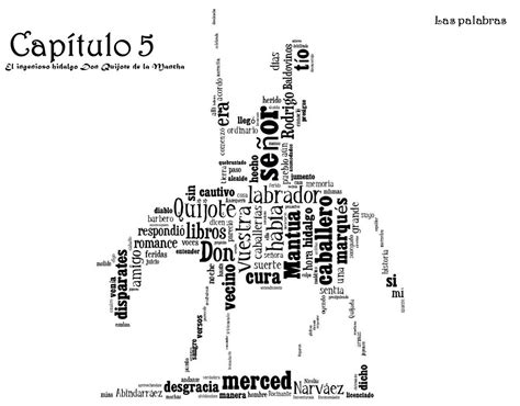 Capítulo 1 Las palabras El ingenioso hidalgo Don Quijote ...