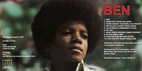 Capítulo I – Como Michael Jackson construiu seus sucessos ...