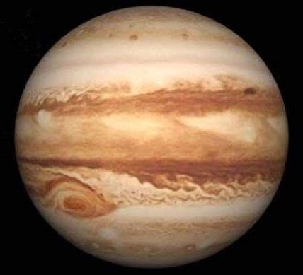 Características de Jupiter