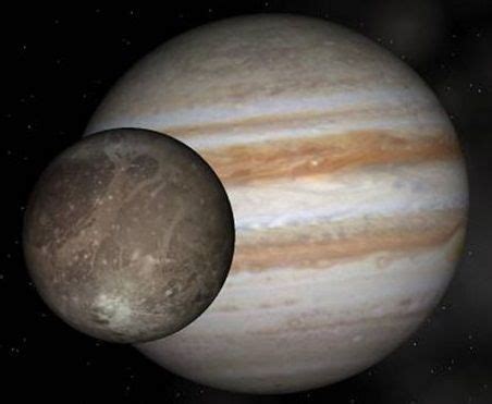 Características de Jupiter