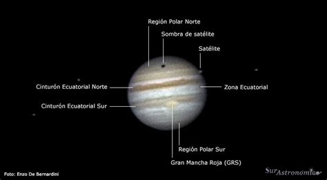 Caracteristicas De Jupiter Pictures to Pin on Pinterest ...