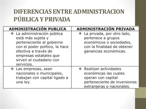 CARACTERISTICAS DE LA ADMINISTRACION PUBLICA Y PRIVADA