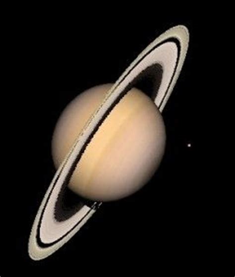 Características de Saturno