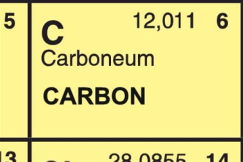 Características del carbono   VIX