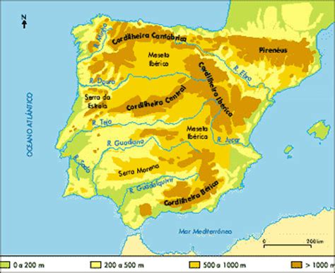 Características naturais da Península Ibérica   HGP 5