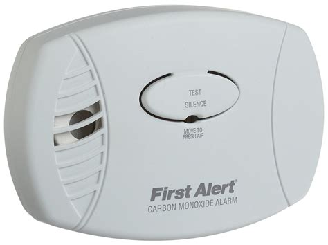Carbon Monoxide Detector Placement: Where to Place CO ...