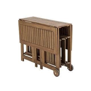 Carrefour jardín 2018: Conjuntos mesas y sillas madera ...