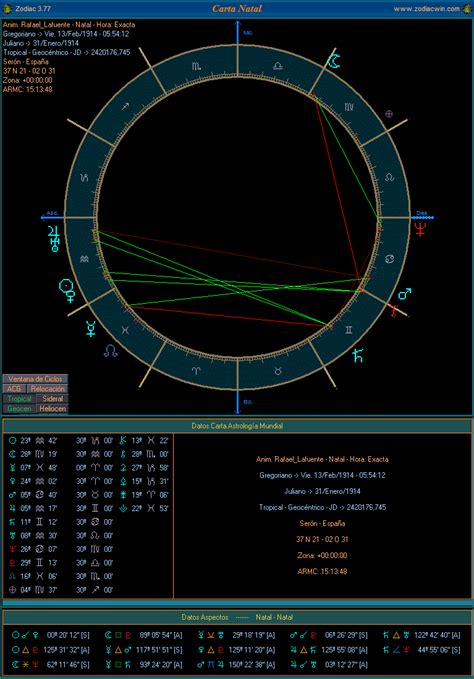 Carta Astral Astrologia | newhairstylesformen2014.com