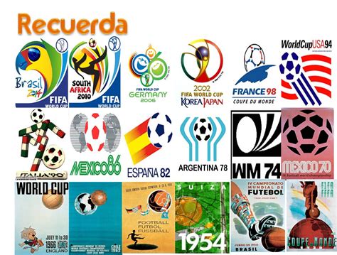 Cartel con todos los Mundiales de Fútbol. | Mundiales ...