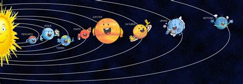 Cartel para presentar el Sistema Solar | El Universo para ...