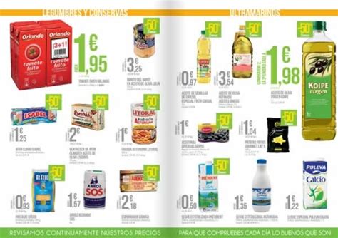 Catálogo de Supermercado El Corte Inglés: Agosto ...