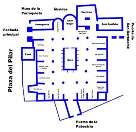 Catedral del Salvador de Zaragoza   Wikipedia, la ...