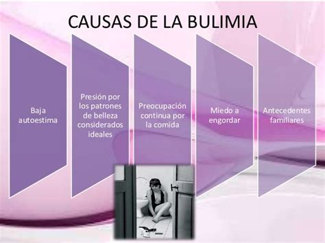 Causas de la bulimia   Trastorno de la bulimia