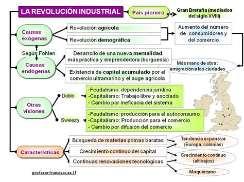Causas de la Revolucion Industrial | marianmartinez11