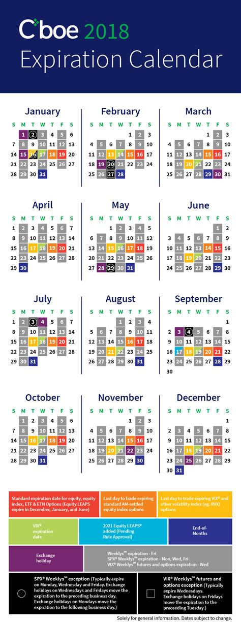 Cboe Expiration & Holiday Calendars