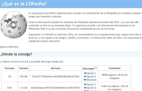 CDPedia: descarga la Wikipedia para consultarla  offline