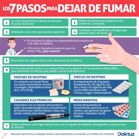 CENTRO DE SALUD SANTIAGO DE MALLAMA E.S.E.: 7 PASOS PARA ...