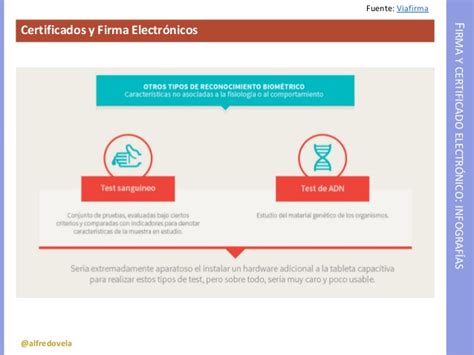 Certificado digital persona física de la FNMT