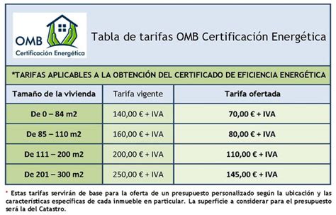 Certificado Energético Ciudad Lineal   OMB Arquitecto Técnico