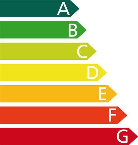 Certificados de Eficiencia Energética – clares arquitectura