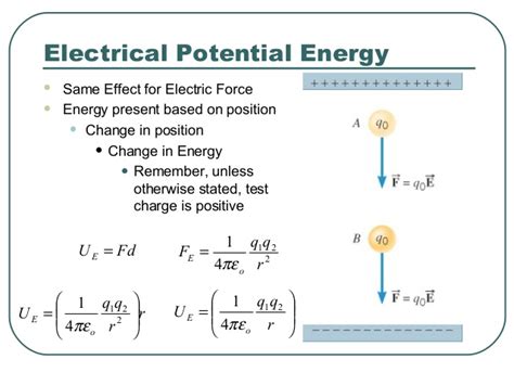 Ch19 Electric Potential Energy and Electric Potential