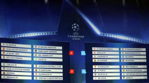 Champions League 2017 18: Calendario de la fase de grupos ...