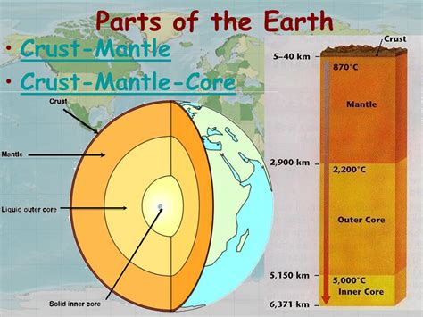 Chapter 1 Plate Tectonics.   ppt download