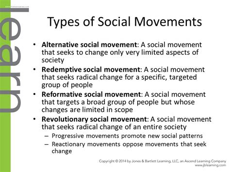 Chapter 17: Collective Behavior, Social Movements, and ...