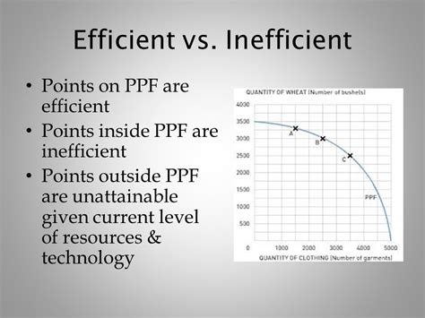 Chapter 2: Thinking Like an Economist   ppt video online ...