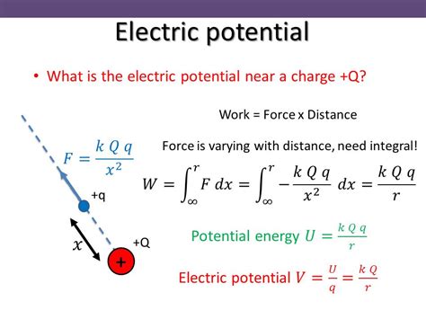 Chapter 22 : Electric potential   ppt download