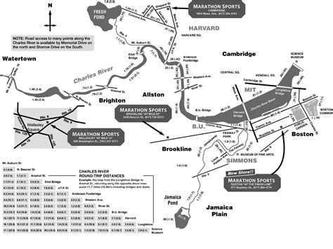 Charles River Bridge Distances, Map, and Running Time ...
