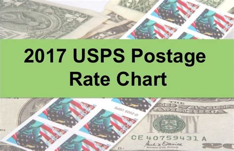 Chart Of Postage Rates | Autos Post