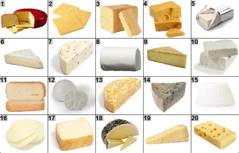 Cheese Types For Pizza | myideasbedroom.com