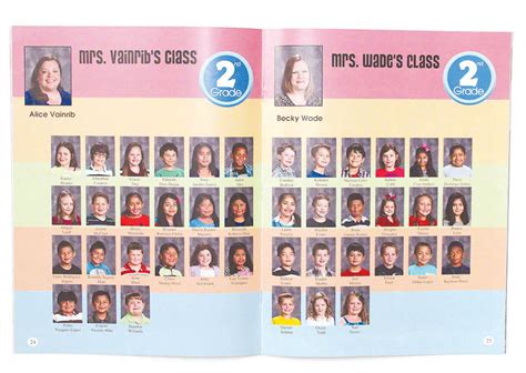 Cherokee Elementary School 2014 Class Photos   Yearbook ...