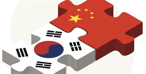 China y Corea del Sur se unen para responder a Corea del ...