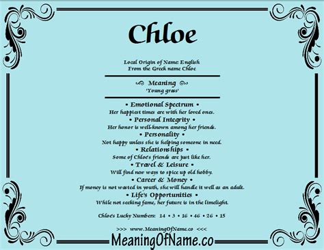 Chloe   Meaning of Name