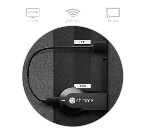 Chromecast: diferentes usos para tu Smart TV