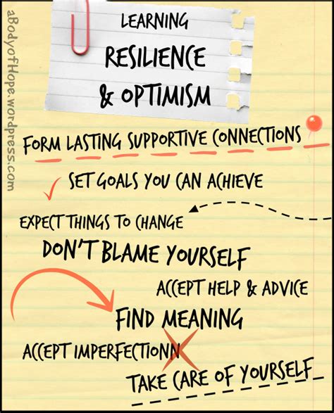 Chronic Resilience and Learned Optimism | aBodyofHope