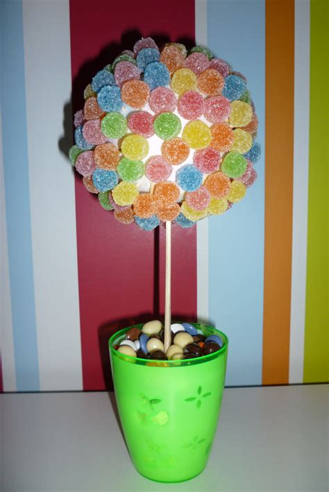 CHUCHES A LA CARTA: MACETA DE CHUCHES