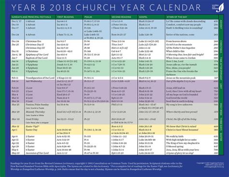 Church Year Calendar 2018, Year B