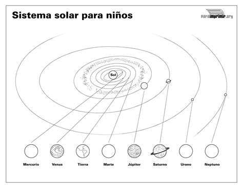 Ciclo Escolar: El Sistema Solar   Dibujos para colorear ...