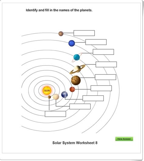 Ciencias Sociales de Primaria:  El Sistema Solar   Ficha ...