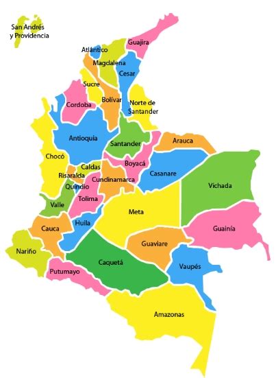 Ciencias Sociales: Departamentos y capitales de Colombia