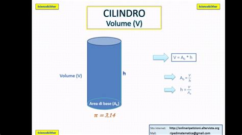 Cilindro: formule di Area e Volume   YouTube
