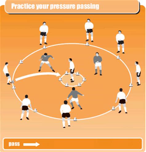 Circle Soccer Drill for Learning Passing Under Pressure ...