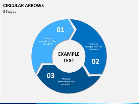 Circular Arrows PowerPoint Template | SketchBubble