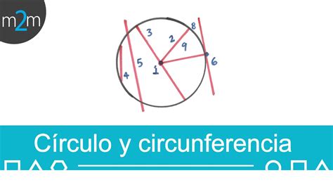 Circunferencia y círculo   YouTube