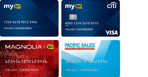 Citi Credit Cards Online Payment | Infocard.co